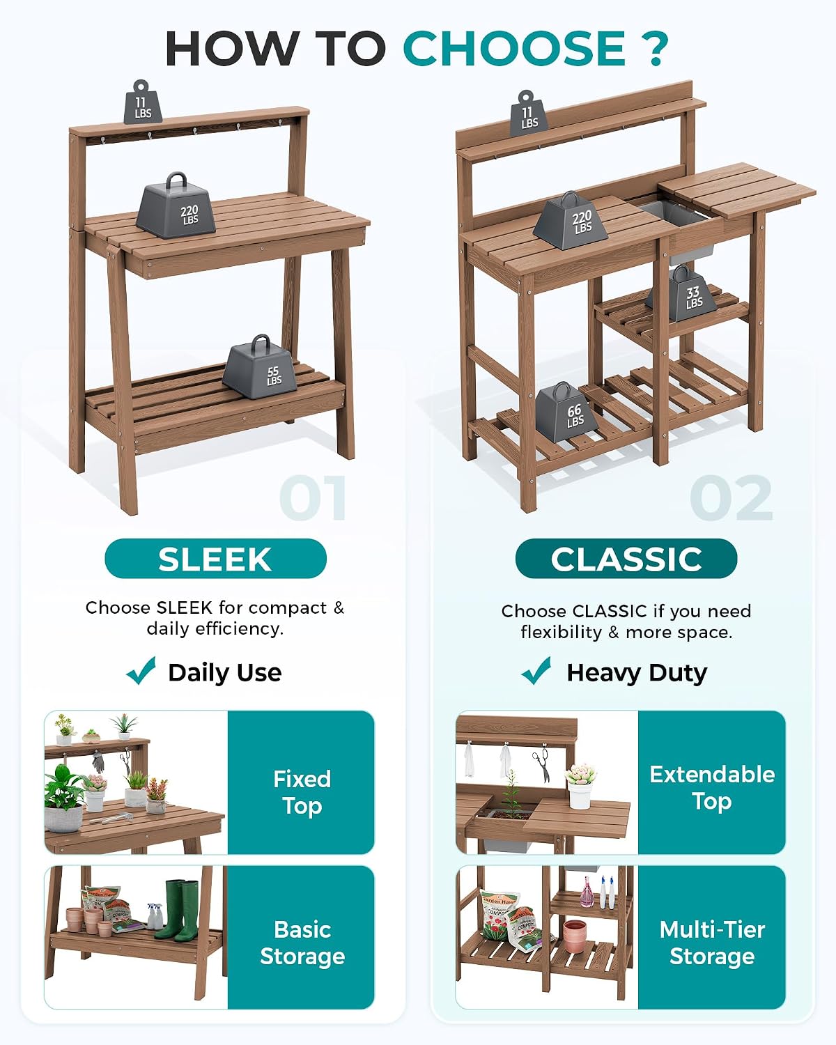 Outdoor Potting Bench Table, T - Workbench Woodworking ulasan dan harga
