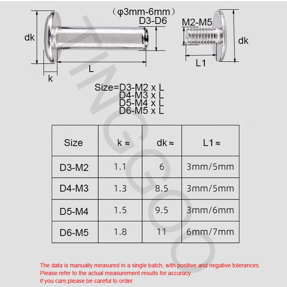 M2 M3 M4 M5 M6 304 Stainless S - Woodworking Ebook ulasan dan harga