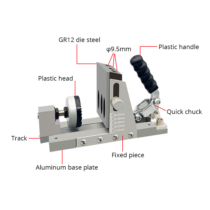 Pocket Hole Jig Kit Woodworkin - Woodworking Hacks ulasan dan harga